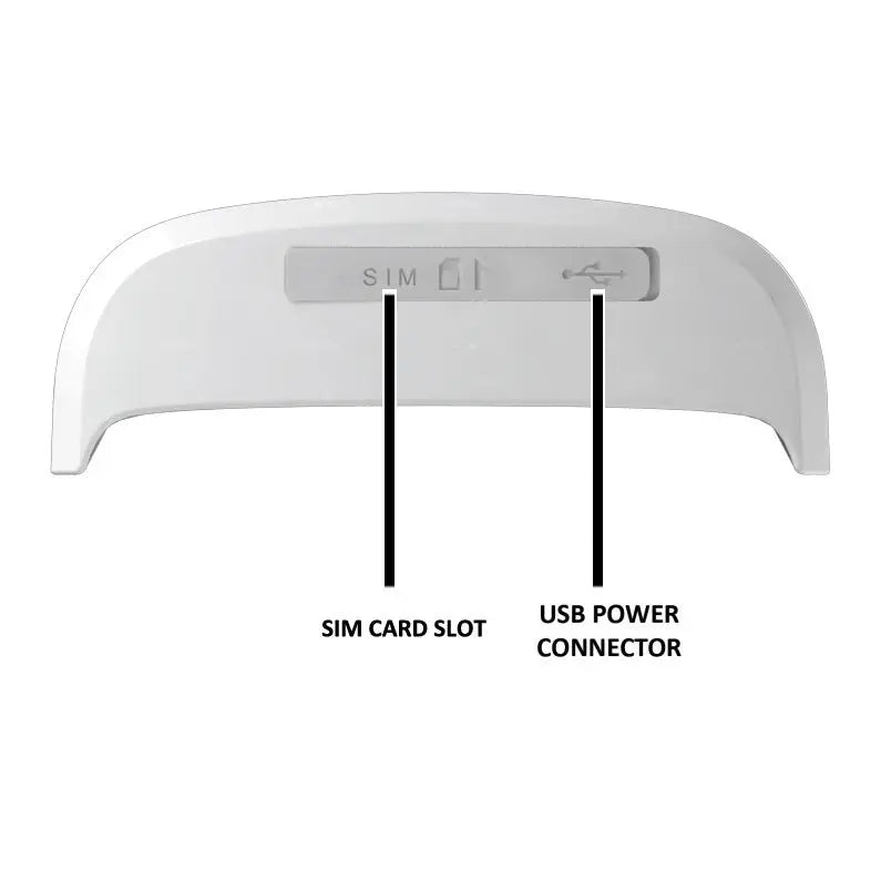 Pet GPS Tracker Locator Device Meoof