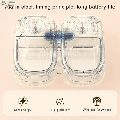 Syra Automatic Pet Feeder Smart Food Dispenser Meoof